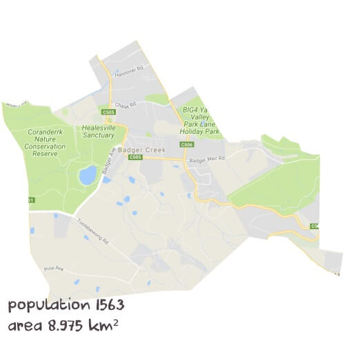 Chemistry Tutoring Near Me